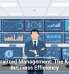 Centralized Management: The Key to Business Efficiency
